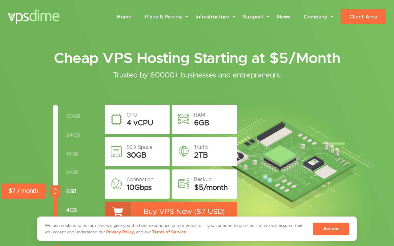 VPSDime 官网截图
